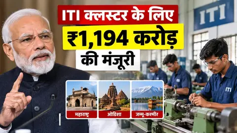 PM-SETU योजना: 5 ITI क्लस्टर के लिए ₹1,194.92 करोड़ मंजूर