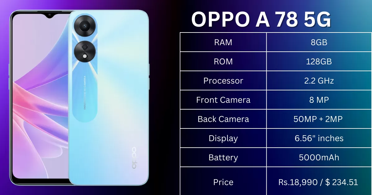 Oppo A78 5G - Price in India, Specifications, Comparison (29th