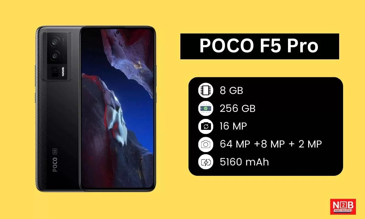 POCO F5 Pro - Full Specifications